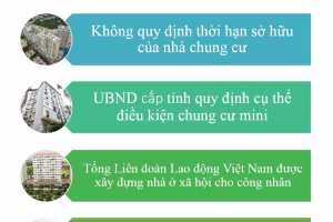 Điểm nổi bật của Luật Nhà ở 2023 (có hiệu lực từ ngày 01/01/2025)