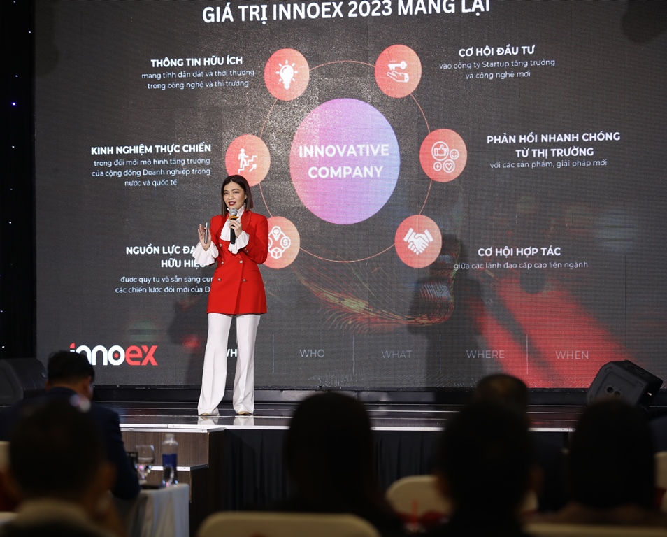 1 ba truong ly hoang phi chu tich hdqt ceo ibp truong ban to chuc innoex 2023